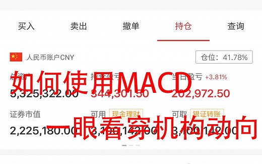 MACD系统教学｜如何使用MACD 一眼看穿机构动向，看懂学会一年翻十倍！！