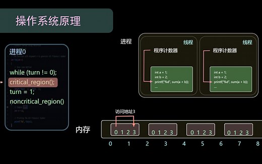 操作系统原理(合集)