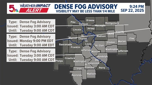 ALERT -- Dense Fog Advisory has been issued for part of the 5 On Your Side area. Allow extra time as visibilities may drop below a quarter of a mile. Use low beam headlights. More weather at www.ksdk.com/weather | Scott Connell