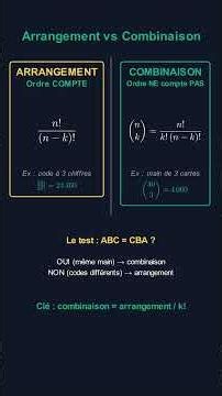 Arrangement ou combinaison ? Pose-toi LA bonne question