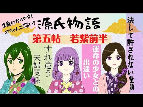 [Classical Japanese Knowledge 020 (Synopsis 08) from the Tale of Genji] "Wakamurasaki, Chapter 5 ...