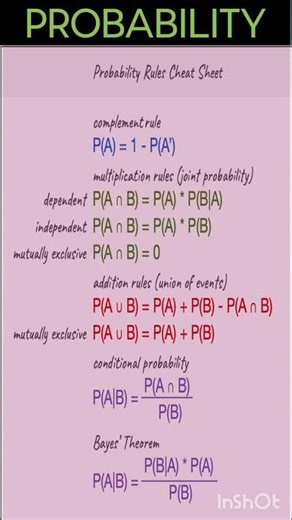 Probability NCERT maths class 12th | probability formulas #shorts #probability