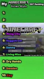 Minecraft Volume Alpha OST Ranking