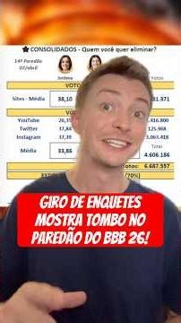 Giro atualizado de enquetes mostra quem deve ser eliminada no paredão do BBB 26! #bbb #bbb26 #fofoca