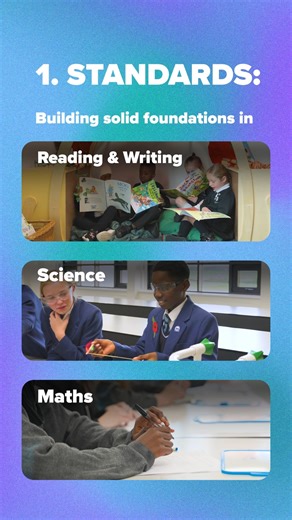 33K views · 245 reactions | ICYMI: Here are five key changes to our national curriculum, shaping how children will build skills for life, work and the future. | UK Government | Facebook