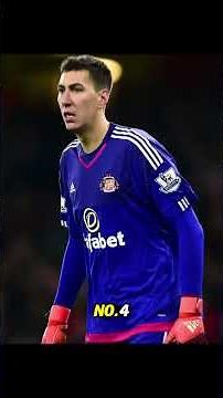 The Tallest Footballers in History – Top 5 Giants of the Game