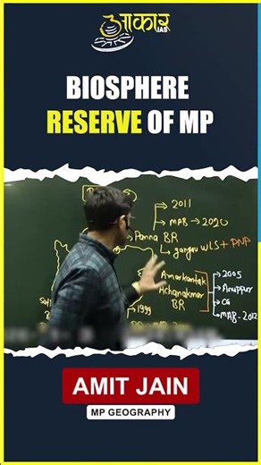 Biosphere Reserves of Madhya Pradesh | MP Geography | MPGK for MPPSC | UNESCO