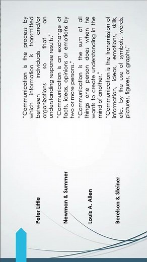 Definition of Communication#communication#communicationskills