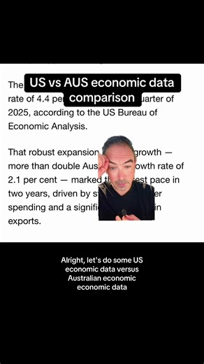 US vs Australian Economic Comparison: Insights and Attitudes