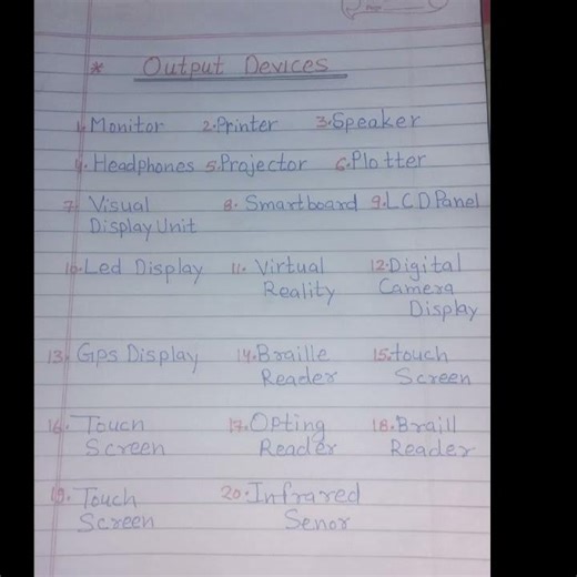 Output Devices computer || #outputdevices #computer
