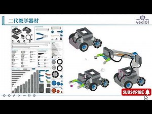 Discover Robotics: VEX IQ Design & Programming for Kids - Class 1 Hardware Kits Introduction