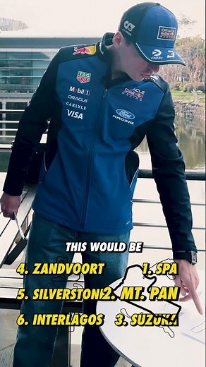 An F1 car around Mt. Panorama would be crazy 😝 #F1 #RedBullRacing