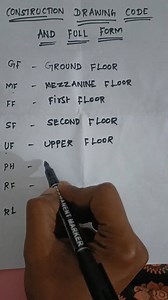 1.9K views · 64 reactions | Construction drawing code and full form | Civil Engineering QS | Facebook