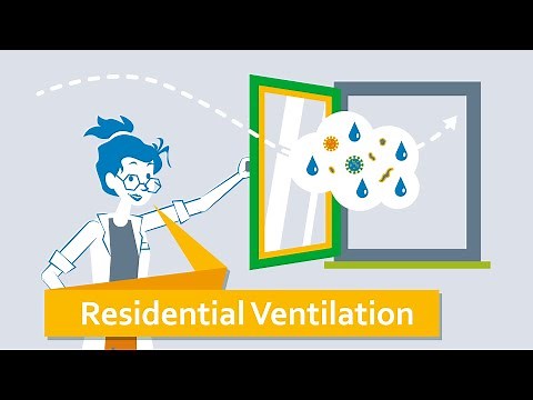 Ventilation systems for air exchange according to demand | What The Tech?!