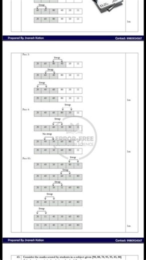 2nd puc (MQP-1with ans) preparatory computer science #2nd #preparatory #computerscience #MQP 1