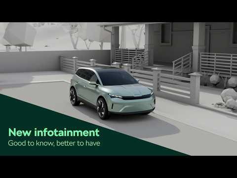 How to Use New Infotainment: Shortcuts, Laura & Smart Climate