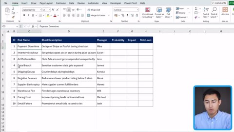 I created a risk matrix in Excel 🗂️
