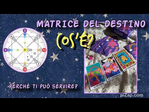 The Destiny Matrix: What It Is and How to Calculate It
