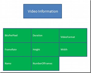 MATLAB 讀取影片VideoReader class－天天向上｜痞客邦