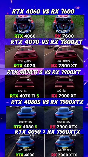 Tips for Speeding Up Your PC: Boost Performance with These Tricks!