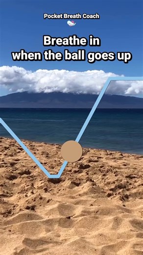 Pocket Breath Coach - Luke Horton on Instagram: "3-4-5 Breathing Technique: Simple Exercise to Calm Down & Relax Fast The 3-4-5 breathing technique is a gentle pattern that is perfect for those who find longer counts (like 4-7-8) too difficult. By gently holding the breath and extending the exhale, you signal your nervous system to move from “fight or flight” into “rest and digest” mode. It is particularly effective for beginners who want to experience the benefits of vagus nerve stimulation in