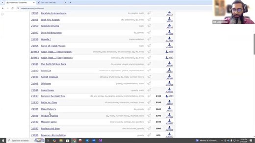 Problem Solving (Part 1) | Md. Jalal Uddin
