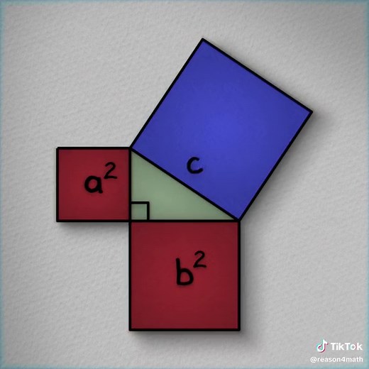 Six proofs of the Pythagorean theorem. I’m creating all this work on my own, so if you like my content and would like to see more, I’d appreciate your support. In my bio, you can leave a tip in my Linktree. Thanks! #geometry #geometryart #pythagoreantheorem #proof #proofs#math #maths #mathematik #mathhack #mathtrick #satisfying #satisfyingvideos #stem #stemtok