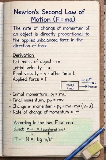 Newton’s Laws of Motion Class 9 | Easy Notes + Examples ✨newtonslaws #class9#science #studywithmavie
