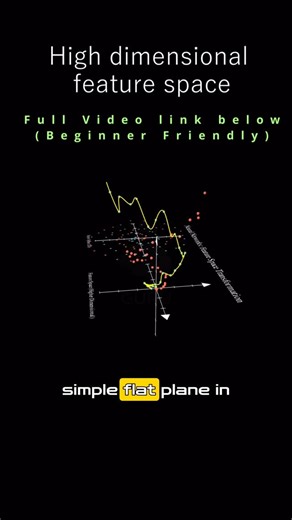 @aiguuru on Instagram: "Neural Networks First Principles Video Out now"