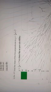 Q.No: 67 Find the slope of the line perpendicular to y = \frac{... | Filo