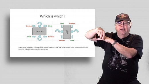 Climb Milling vs Conventional Milling [ Sneaky CNC Tips ]