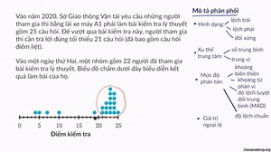 Ví dụ: Mô tả một phân phối của mẫu số liệu
