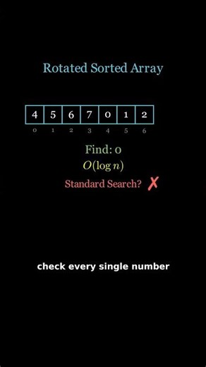 Binary Search FAILS Here—Can YOU Fix It? 🤯