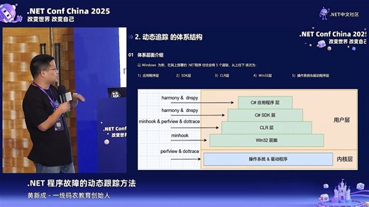 .NET 程序故障的动态跟踪方法