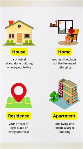 Difference Between Similar Things—Made Easy! ✅ #shorts #english