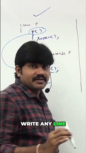 Java Constructors: No Arg vs. Super Explained Simply #shorts