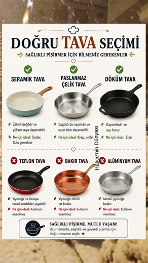 🍳 Tava Seçimi Sandığınızdan Daha Önemli! Doğru Tavayı Kullanıyor Musunuz? #tatlı #tarif