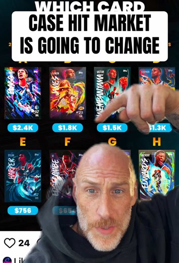 Understanding the Ultra Violet Case Hit Market Trends