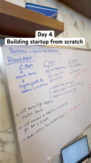 Rentease Roadmap | Day 4 of Building India’s Sharing Economy Startup