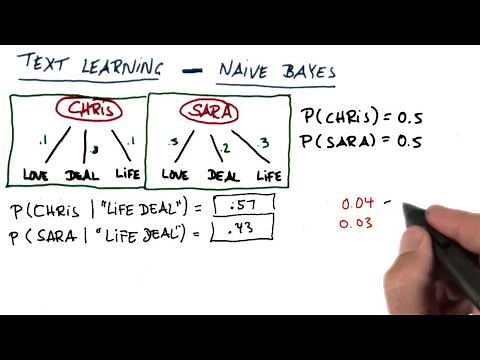 Posterior Probabilities - Intro to Machine Learning