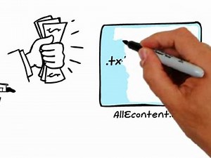 What is PLR Content... Private Label Rights Explained! - video Dailymotion
