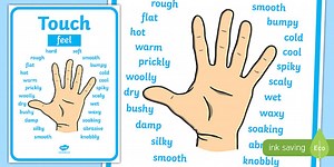 Touch Vocabulary Display Poster