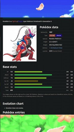 Top 5 Highest Speed Stats among Dragon Type Pokémon #shorts #pokemon #types #ranking