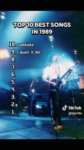 192K views · 3.7K reactions | Top slágerek voltak!  | DJ Leslie p. | Facebook