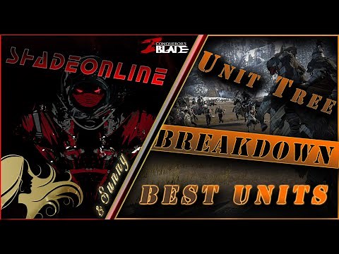 Conqueror's Blade - Best Units/Which to unlock. Unit Tree Breakdown!