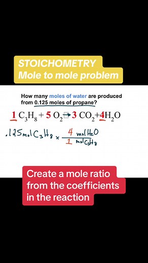 Chem instructor simplifies the mole ratio Stoichiometry- convert from moles to moles #chemtok #genchem #apchem #chemistrytutor #collegechem #chemistryhelp #stoichiometry