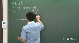 第8讲 60分钟搞定化学平衡