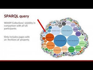 Bringing Linked Data into Libraries via Wikidata