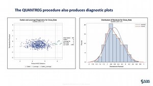Three Things You Should Know about Quantile Regression