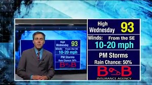 There's rain in the forecast for the next couple of days. KRGV Alan Shoemaker has the details in your Daily Weather Update. | KRGV